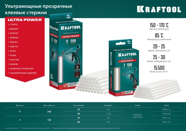 KRAFTOOL Ultra Power ультрамощные прозрачные клеевые стержни, d 11 x 250 мм (11-12 мм) 10 шт. 250 г. 06848-10