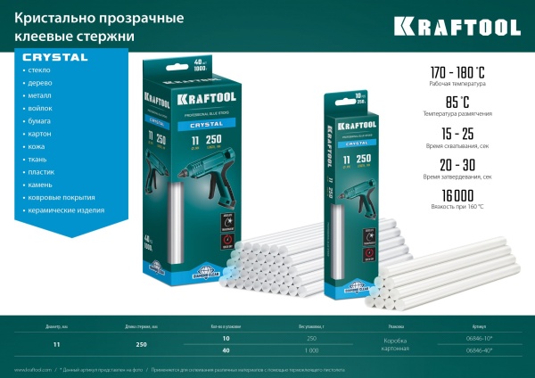 KRAFTOOL Cristal кристально прозрачные клеевые стержни, d 11 x 250 мм (11-12 мм) 40 шт. 1 кг 06846-40